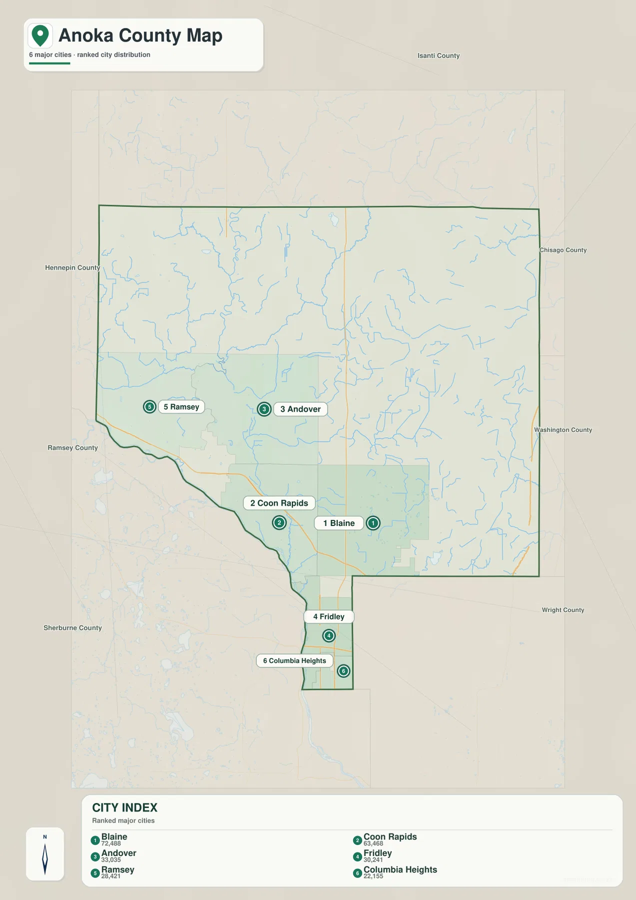 Ranked Anoka County city index showing Blaine, Coon Rapids, Andover, Fridley, Ramsey, and Columbia Heights