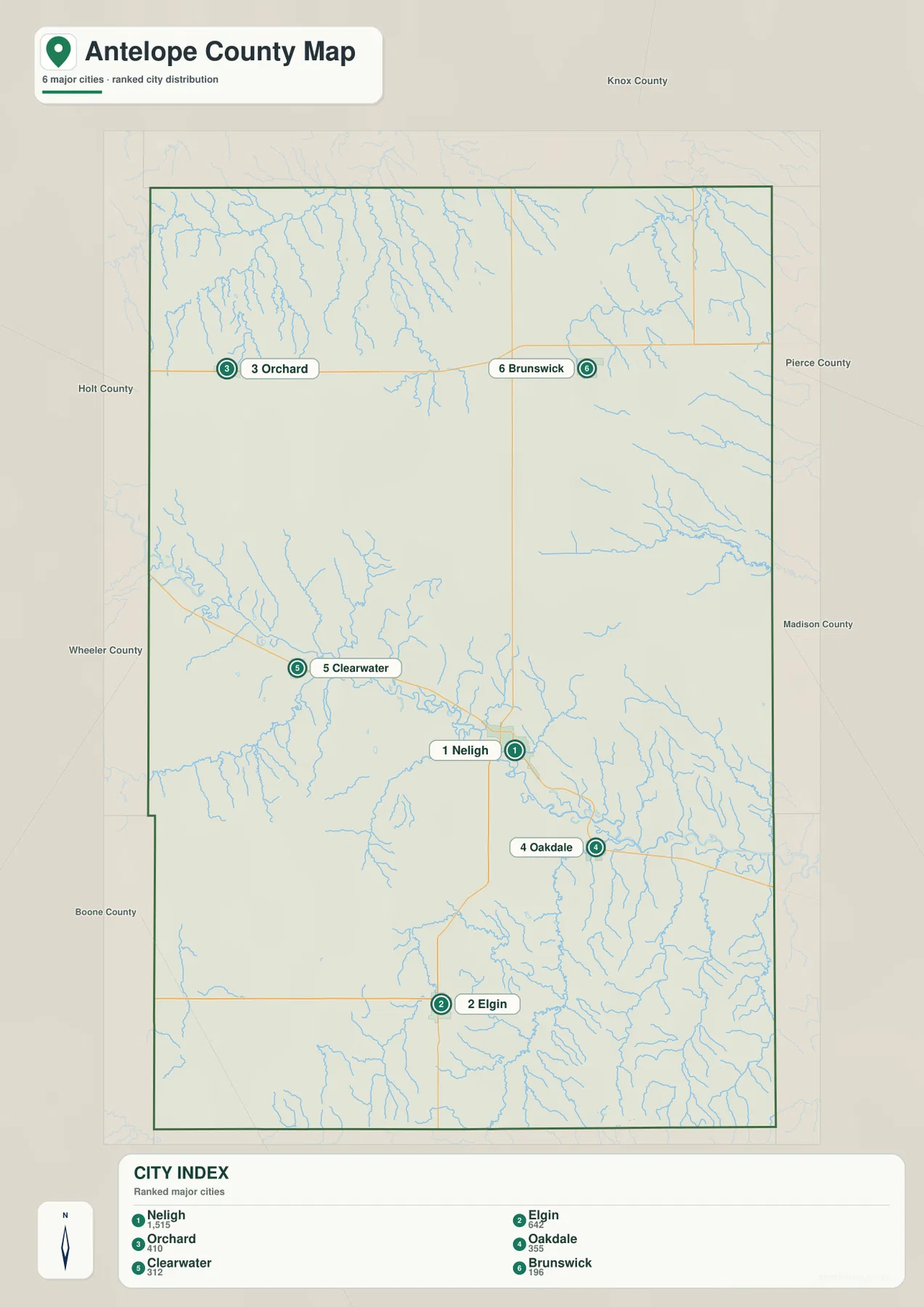 Neligh, Elgin, Orchard, Oakdale, Clearwater, Brunswick의 순위를 표시한 Antelope County 도시 지도