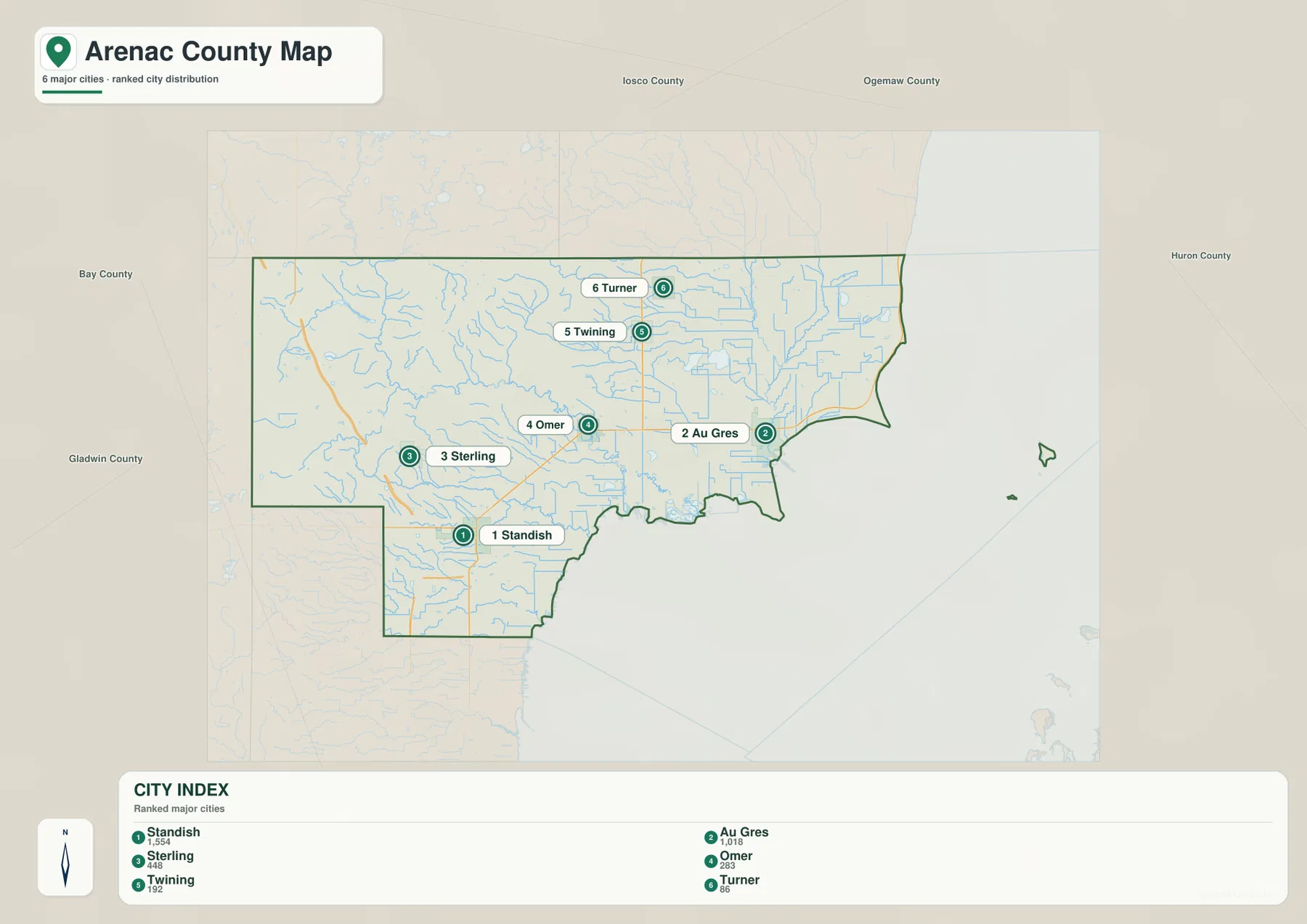 Standish, Au Gres, Sterling, Omer, Twining, Turner를 번호로 표시한 Arenac County Michigan 주요 도시 분포 지도