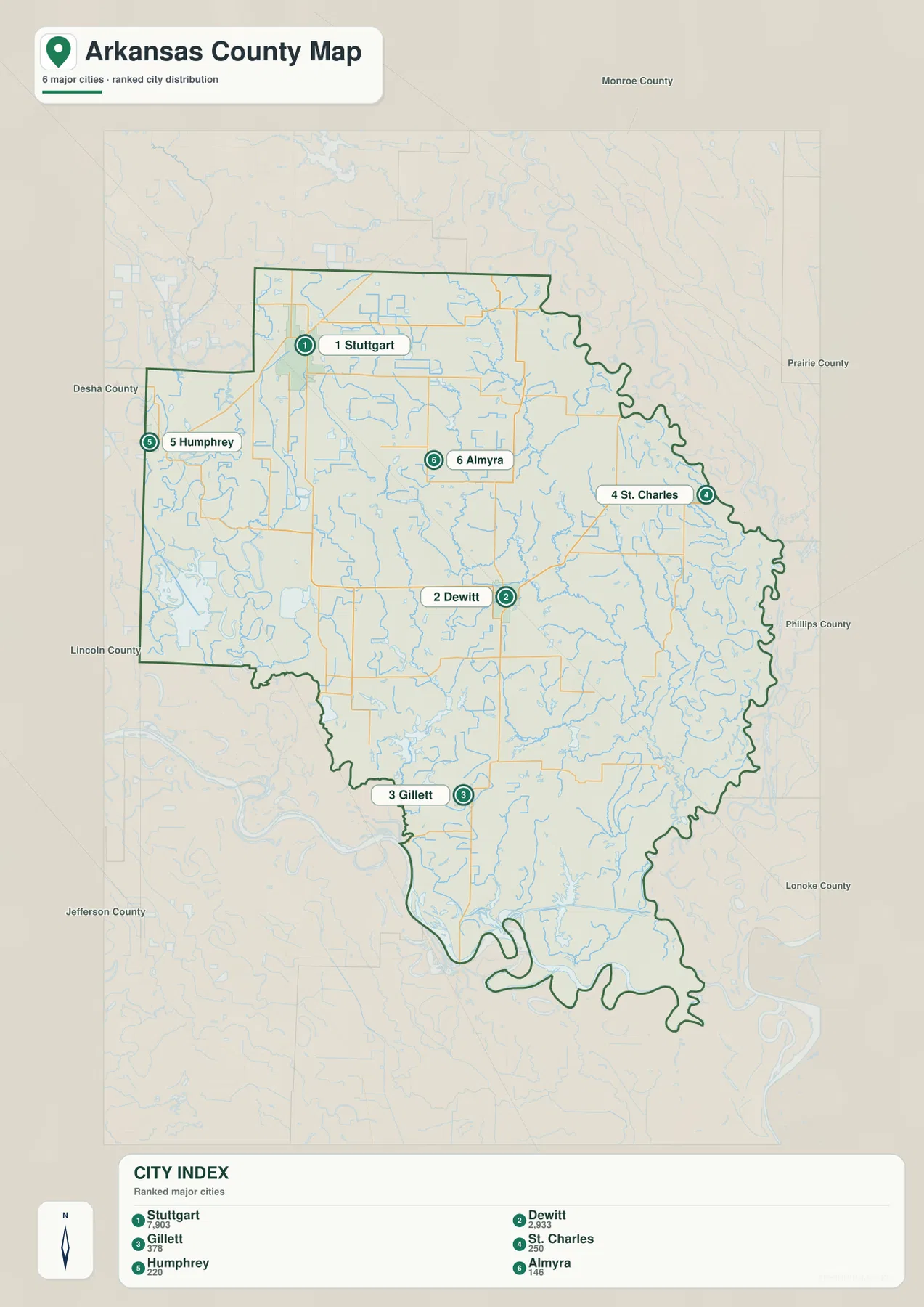 Arkansas County city index map showing Stuttgart, DeWitt, Gillett, St. Charles, Humphrey and Almyra