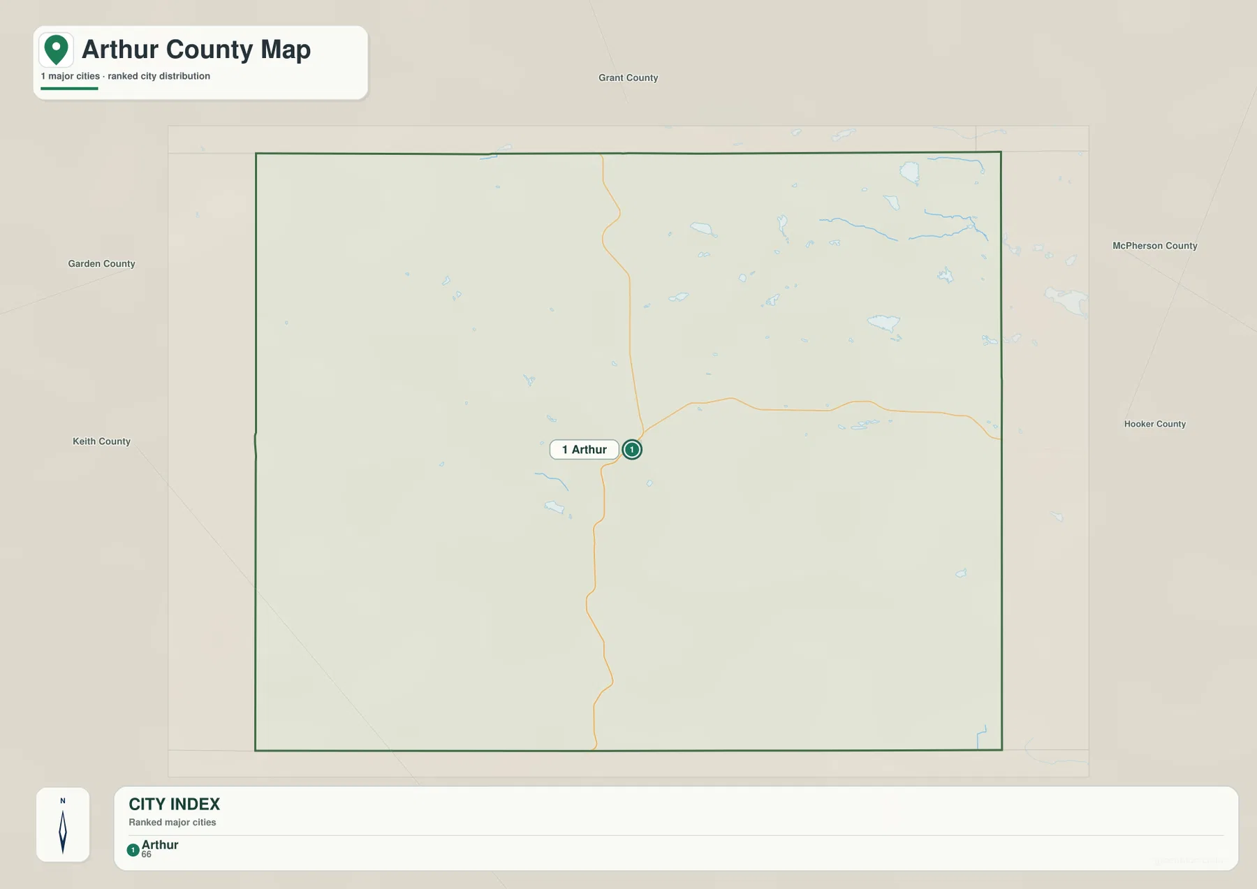 Arthur County city distribution map showing Arthur as the single ranked major place