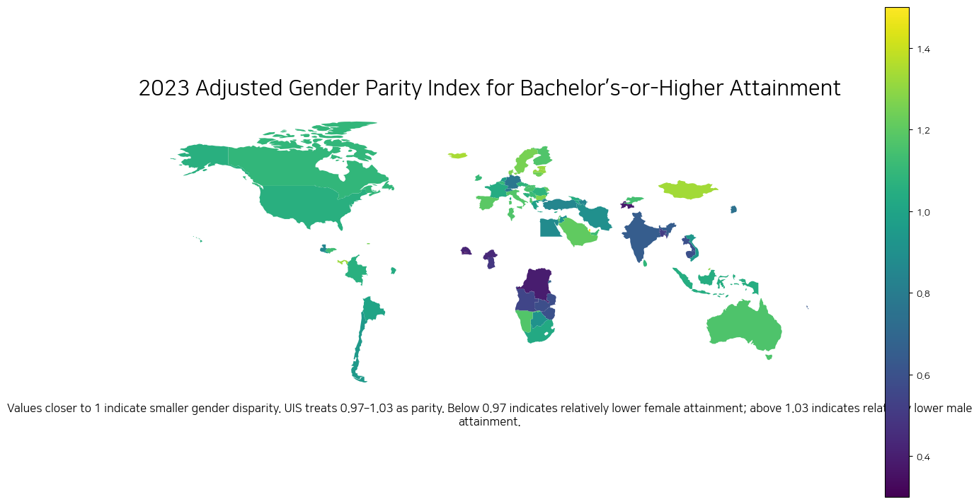 World map of the 2023 adjusted gender parity index for bachelor’s-or-higher educational attainment among adults age 25 and older