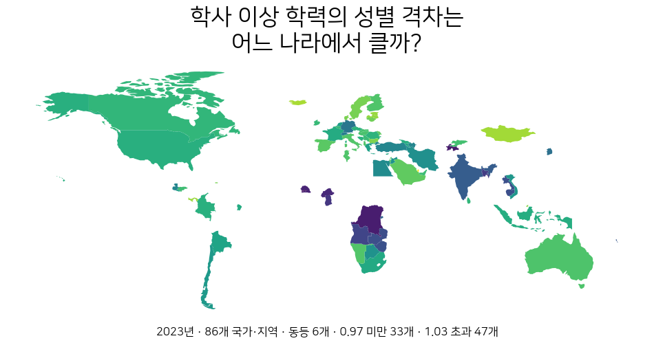 2023년 학사 이상 학력의 성별 격차를 조정 성별동등지수 GPIA로 나타낸 세계 지도