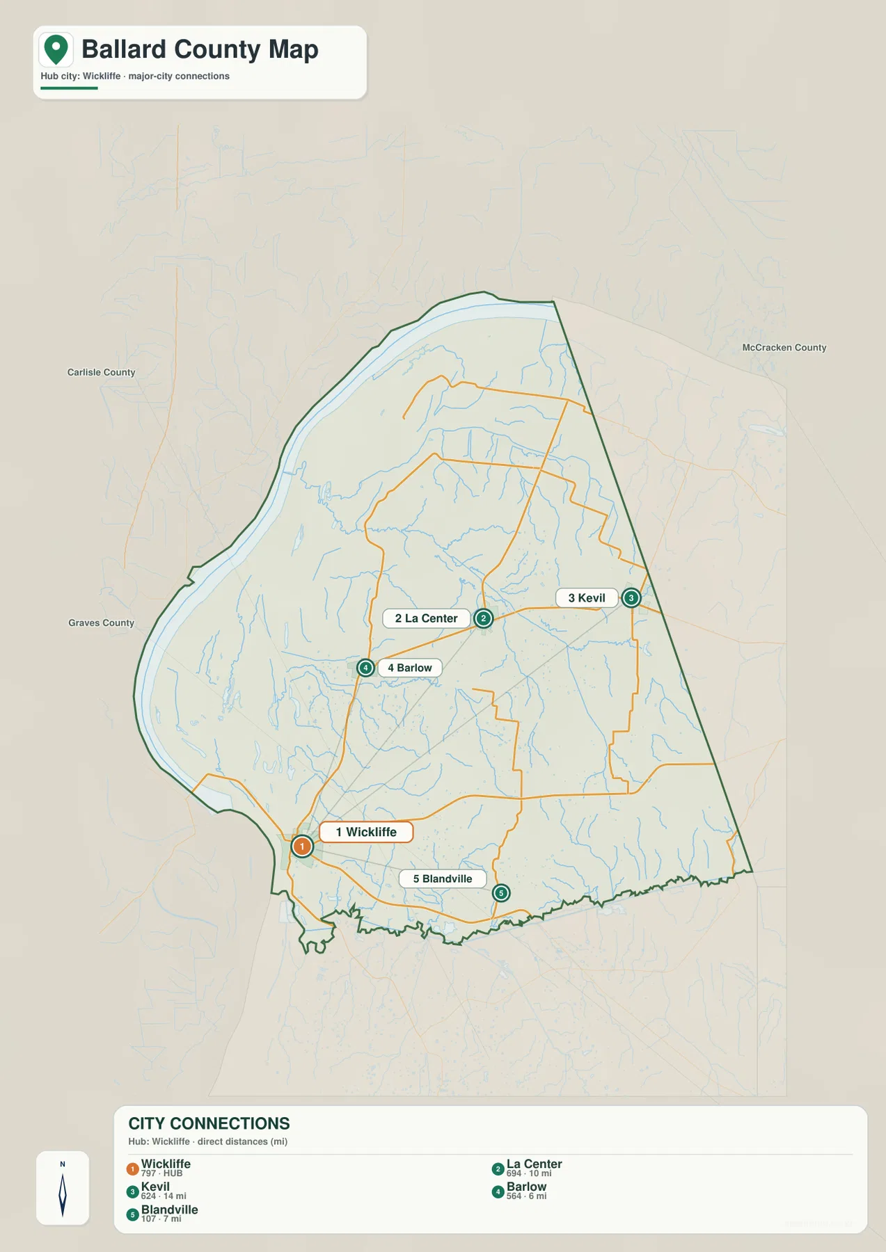 Ballard County Kentucky city connections map showing Wickliffe, La Center, Kevil, Barlow and Blandville