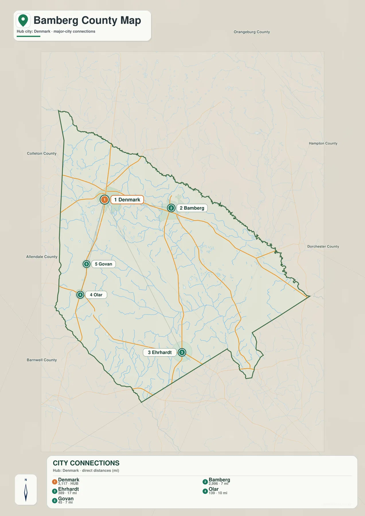 Bamberg County city connections map with Denmark as the hub and straight-line distances to Bamberg, Govan, Olar, and Ehrhardt