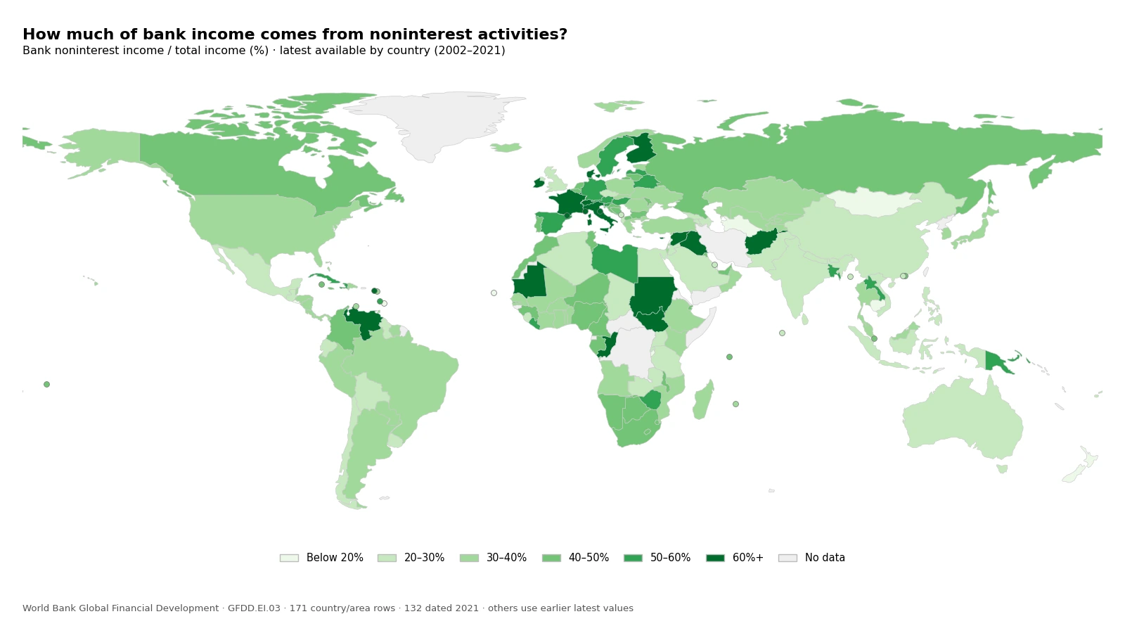 World map of the latest available bank noninterest income share of total income by country