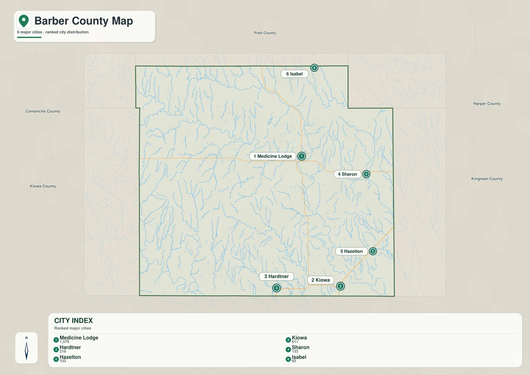 Medicine Lodge, Kiowa, Hardtner, Sharon, Hazelton, Isabel의 상대 위치와 순위를 보여 주는 바버 카운티 도시 지도