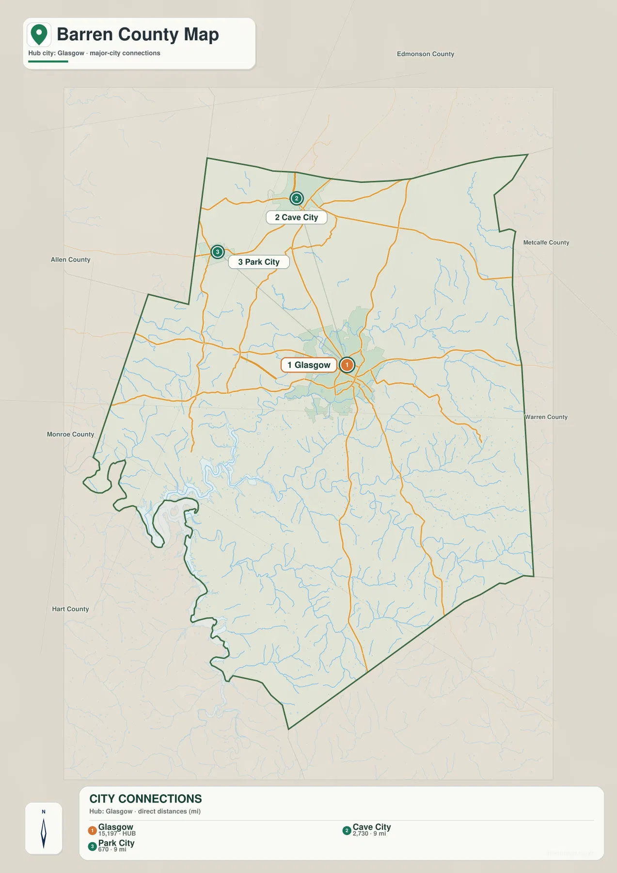 Barren County Kentucky city connections map showing Glasgow, Cave City and Park City