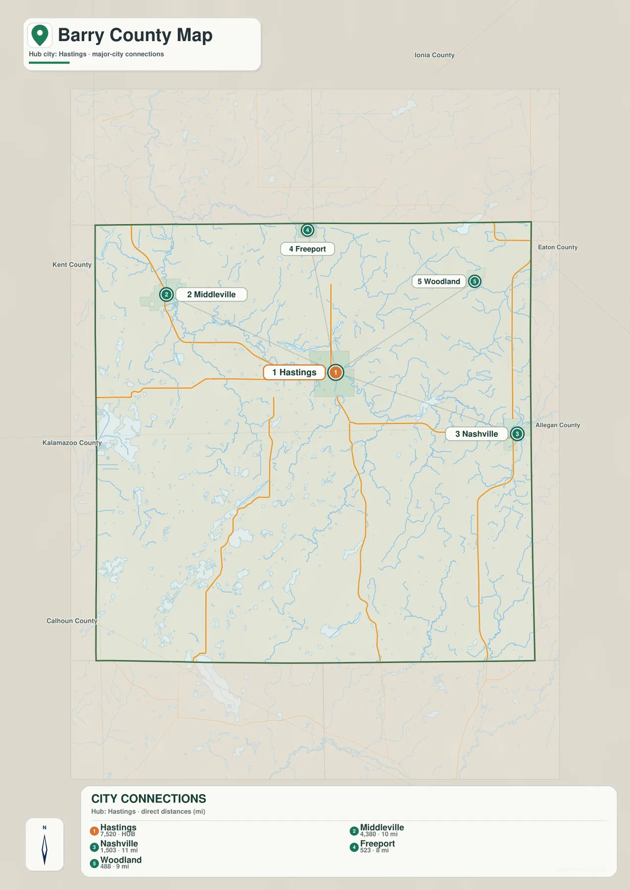 Hastings를 중심으로 Middleville, Nashville, Freeport, Woodland의 연결을 표시한 Barry County Michigan 주요 지점 지도