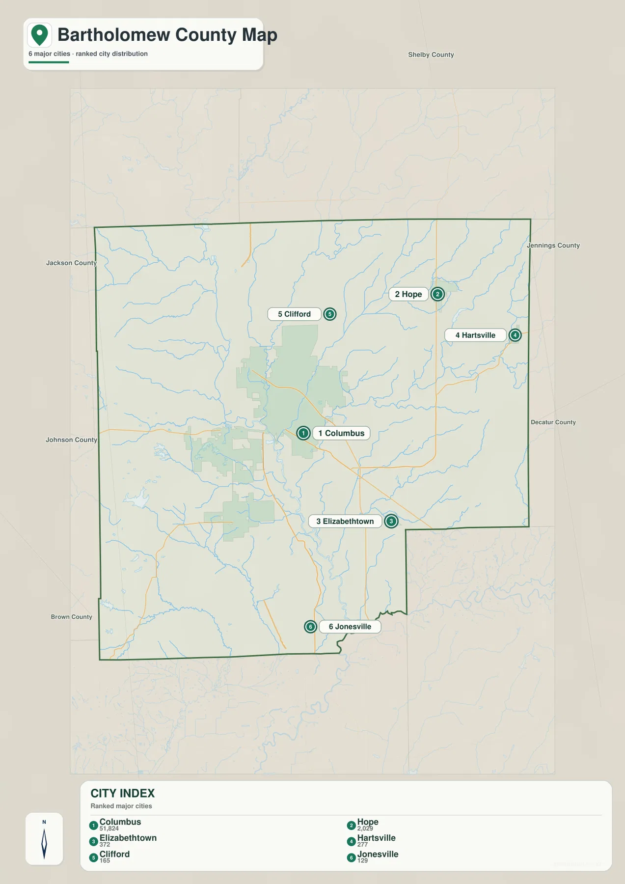 Bartholomew County city distribution map showing Columbus, Hope, Elizabethtown, Hartsville, Clifford and Jonesville