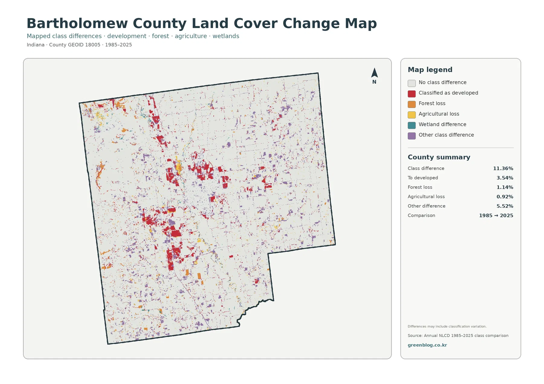 Bartholomew County land cover change map