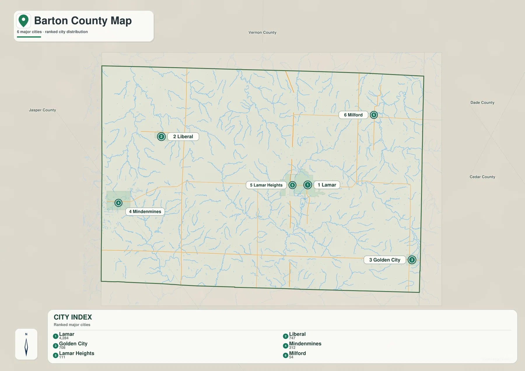 Barton County의 Lamar, Liberal, Golden City, Mindenmines, Lamar Heights, Milford를 표시한 도시 지도
