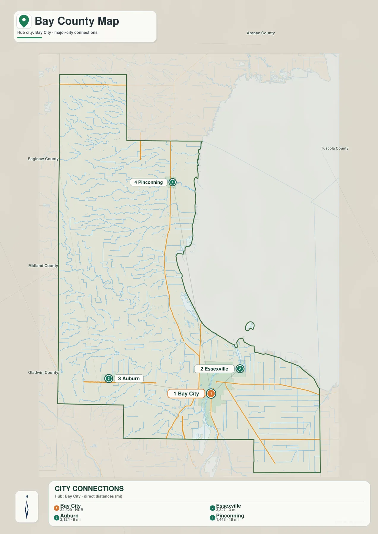 Bay City를 중심으로 Essexville, Auburn, Pinconning의 연결과 거리를 표시한 Bay County Michigan 주요 지점 지도