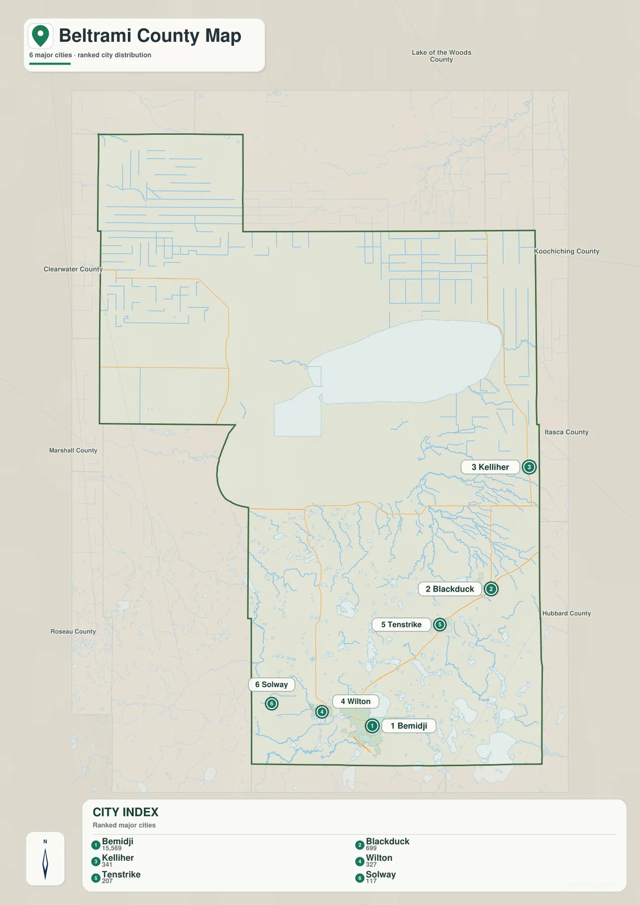 Ranked Beltrami County city index showing Bemidji, Blackduck, Kelliher, Wilton, Tenstrike, and Solway