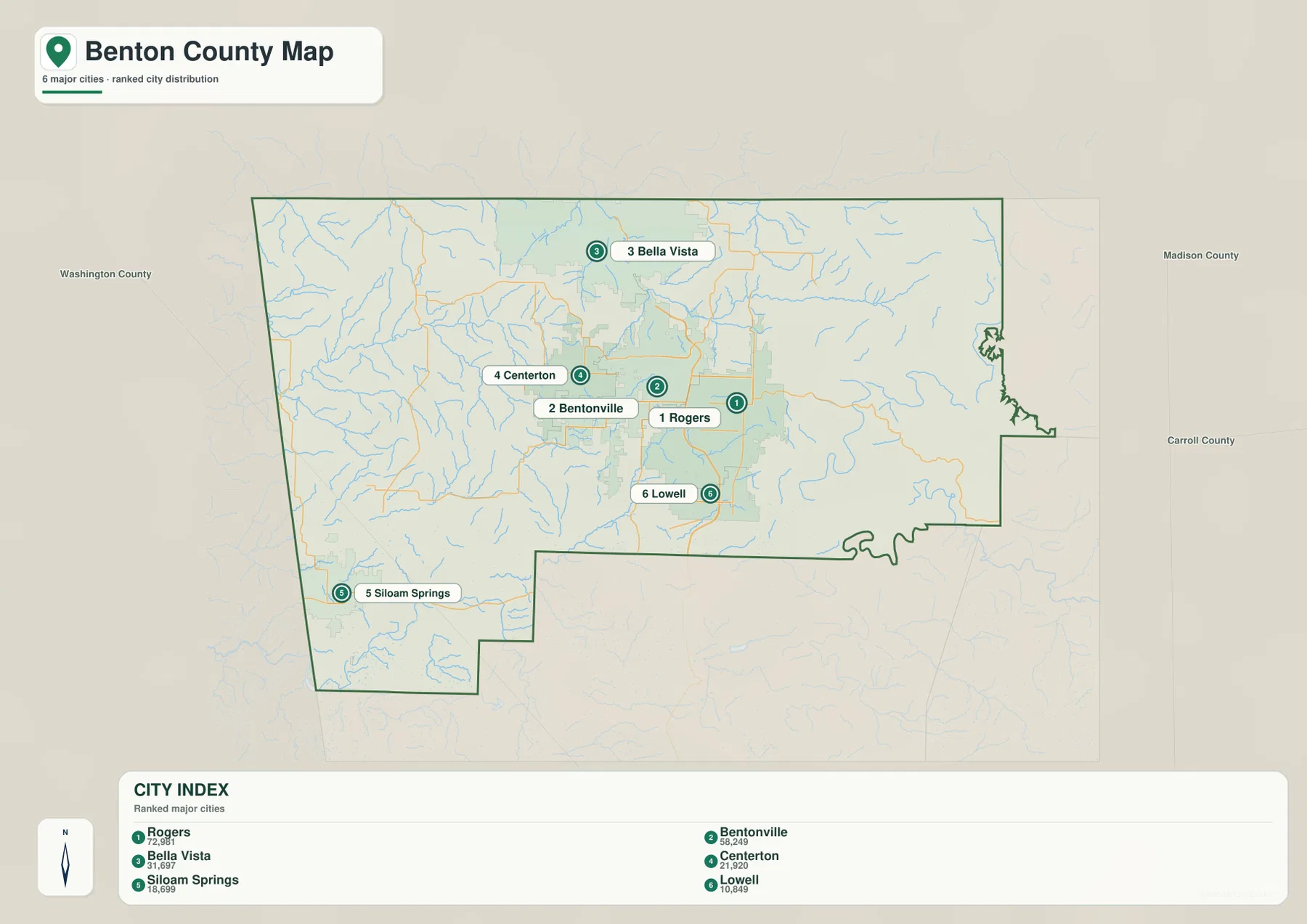 Benton County city index map with Rogers, Bentonville, Bella Vista, Centerton, Siloam Springs, and Lowell