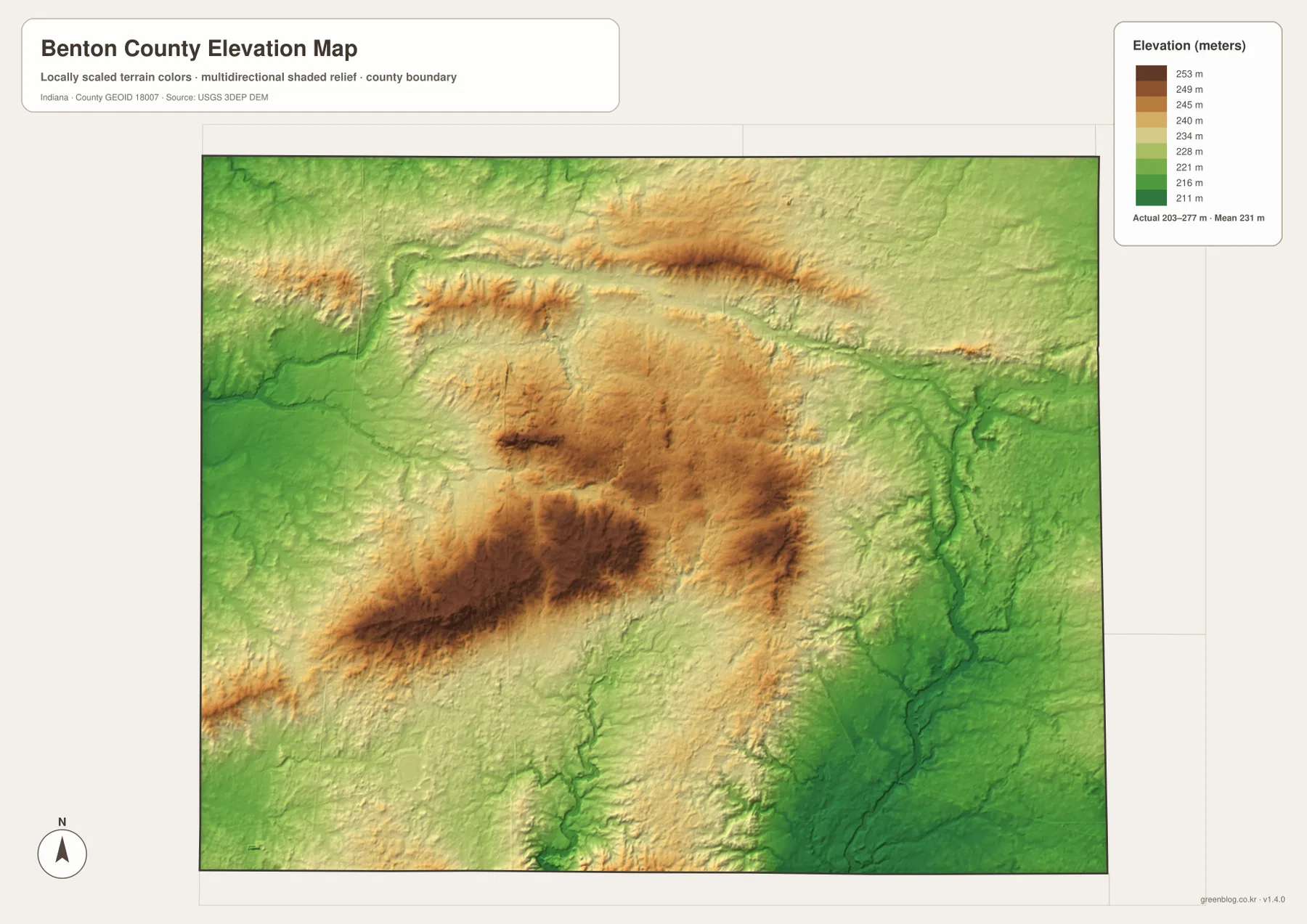 Benton County Indiana elevation map showing 203 to 277 meters and a 231 meter mean