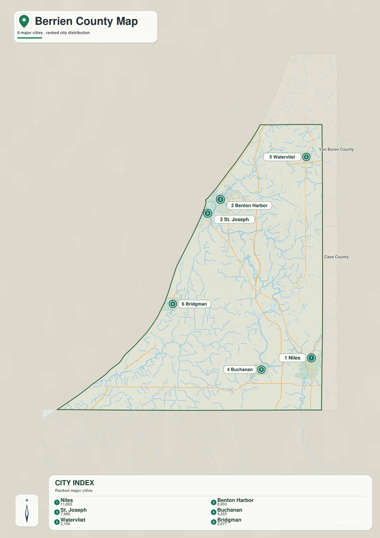 Niles, Benton Harbor, St. Joseph, Buchanan, Watervliet, Bridgman을 번호로 표시한 Berrien County Michigan 주요 도시 분포 지도