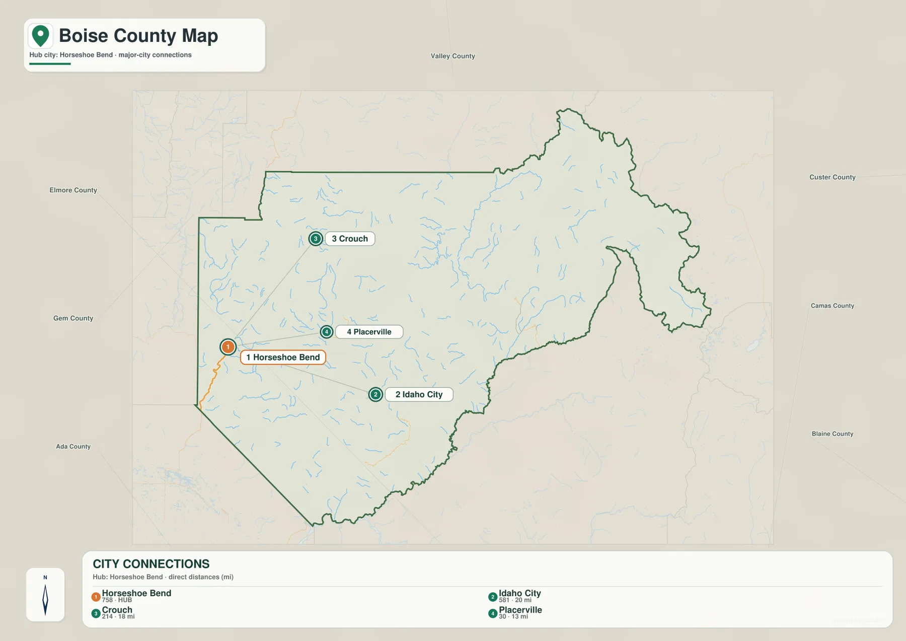 Boise County 도시 지도에 표시된 Horseshoe Bend, Idaho City, Crouch, Placerville의 직선거리 연결