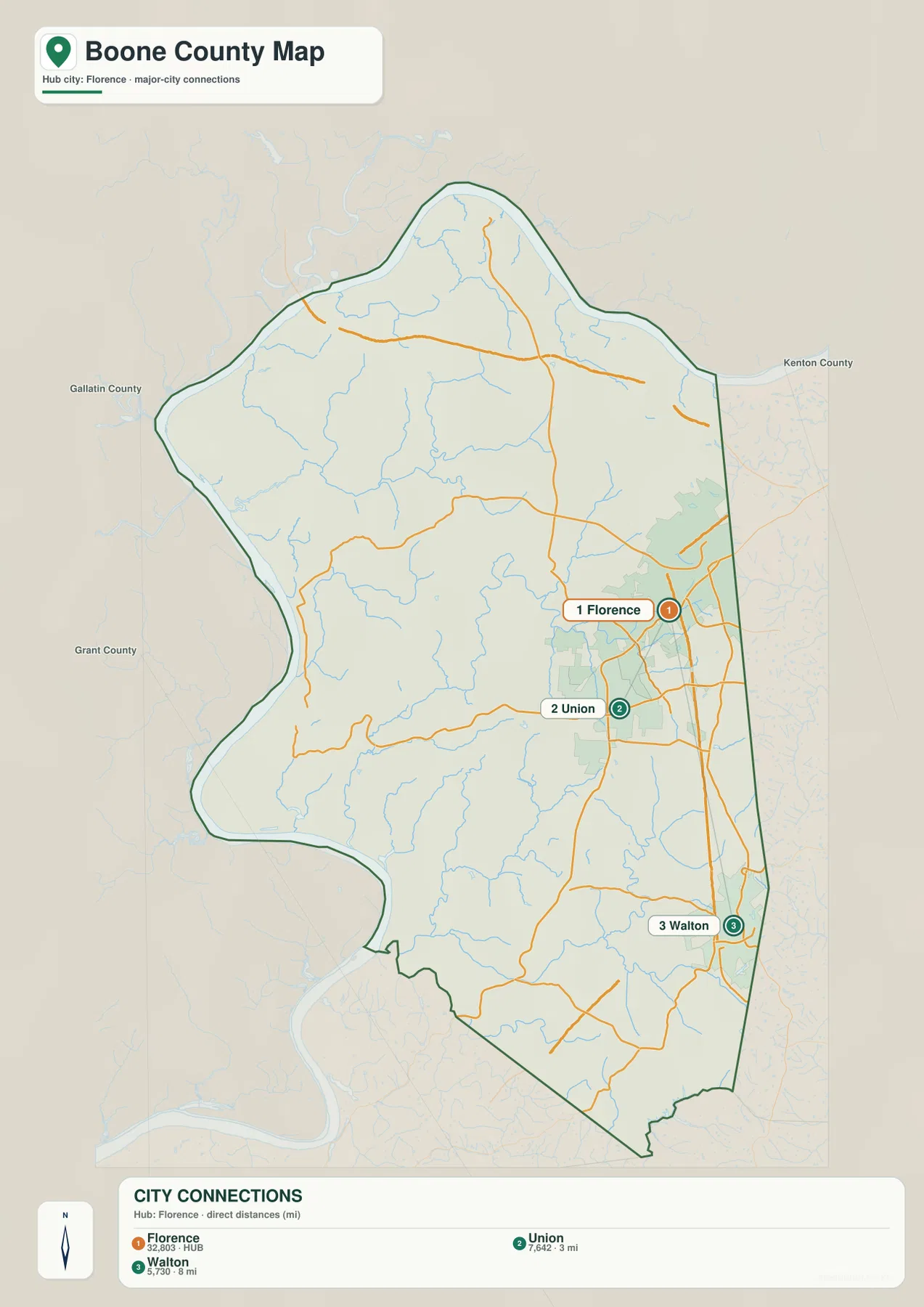 Boone County Kentucky city connections map showing Florence, Union and Walton