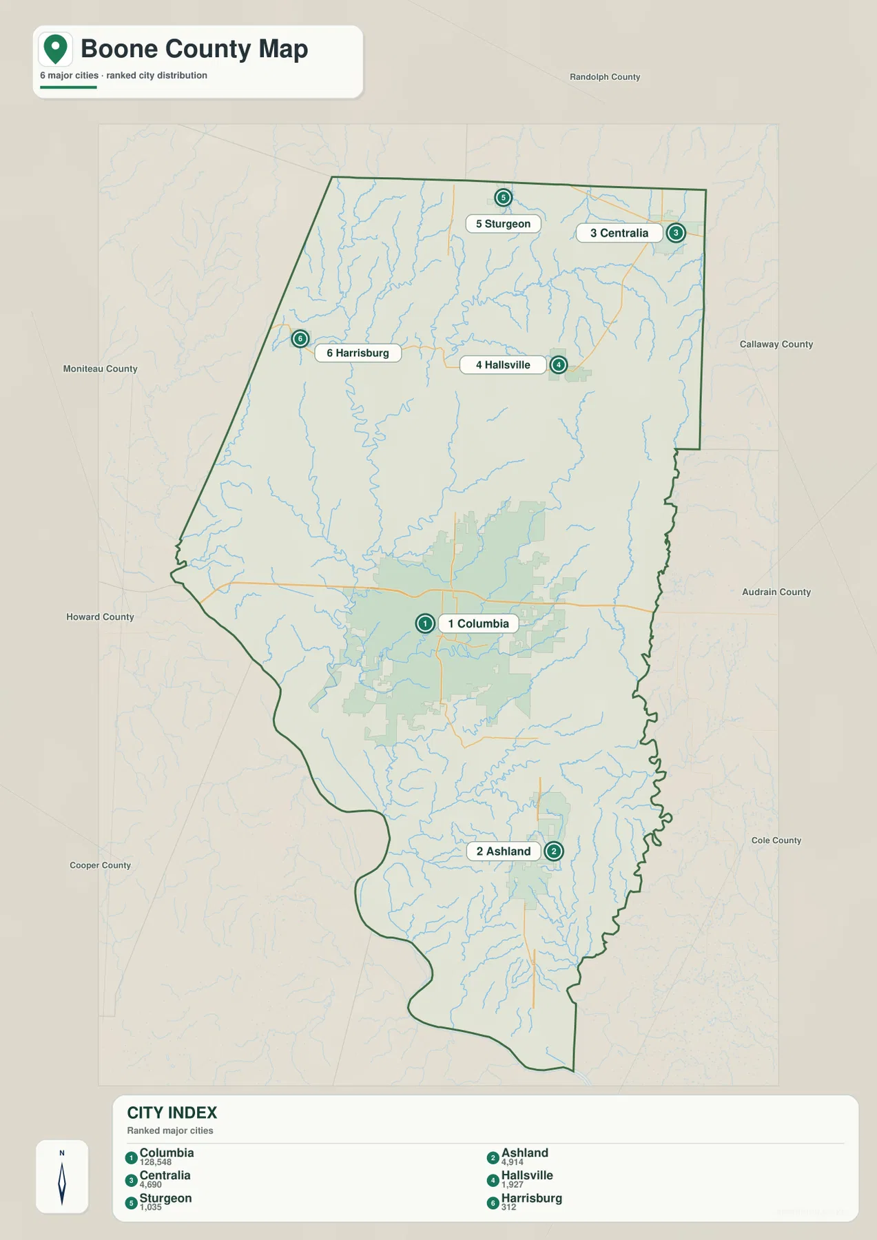Columbia, Ashland, Centralia, Hallsville, Sturgeon, Harrisburg의 위치를 표시한 Boone County 도시 지도