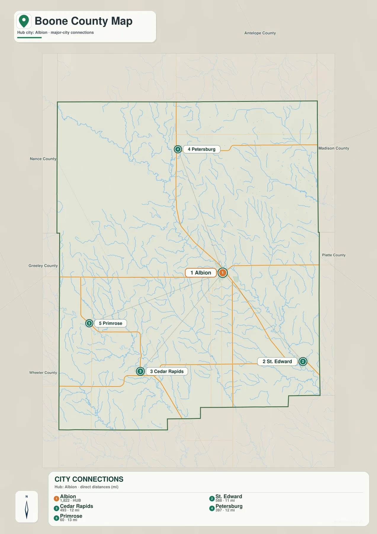 Albion에서 St. Edward, Cedar Rapids, Petersburg, Primrose까지의 직선거리를 보여 주는 Boone County 도시 지도