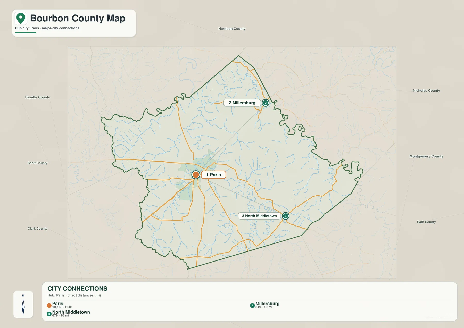 Bourbon County Kentucky city connections map showing Paris, Millersburg and North Middletown
