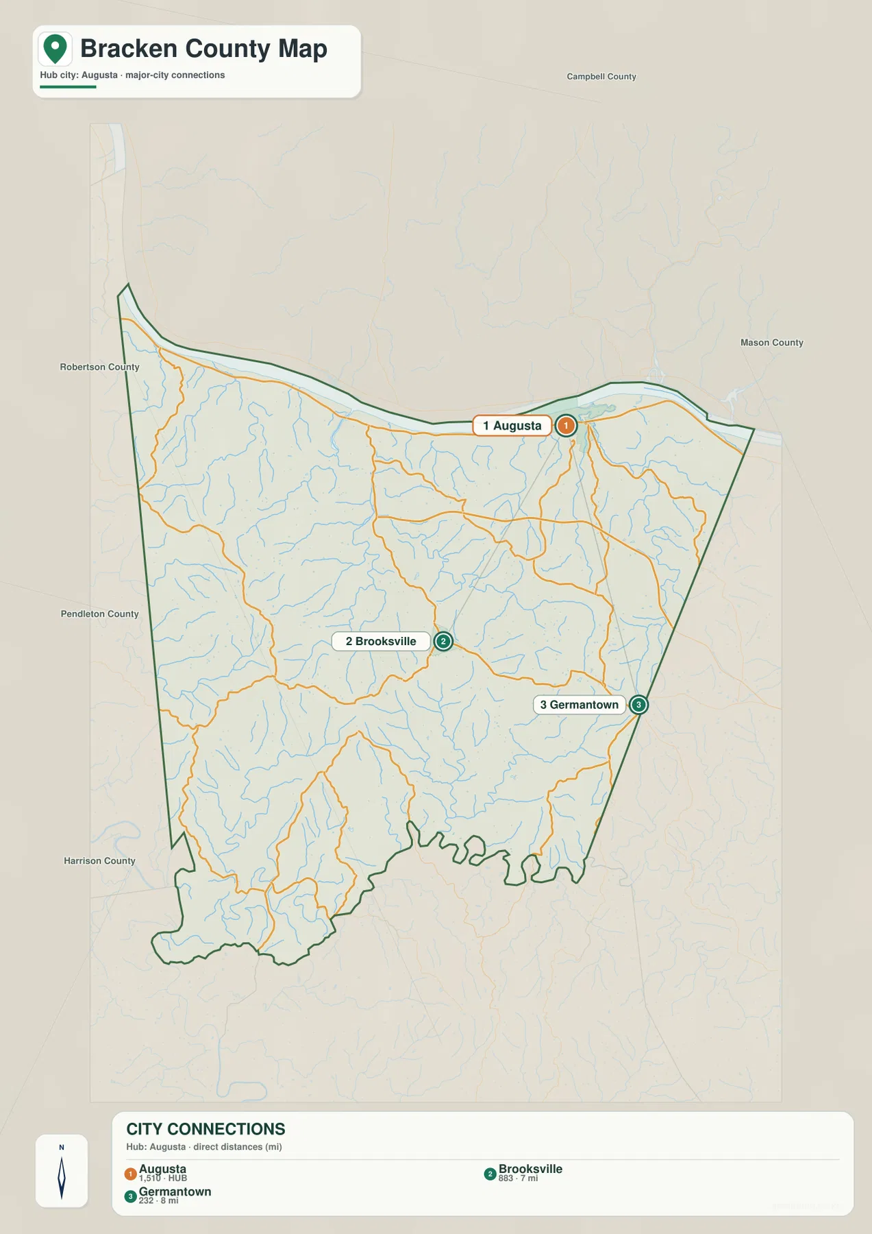 Bracken County Kentucky city connections map showing Augusta, Brooksville and Germantown