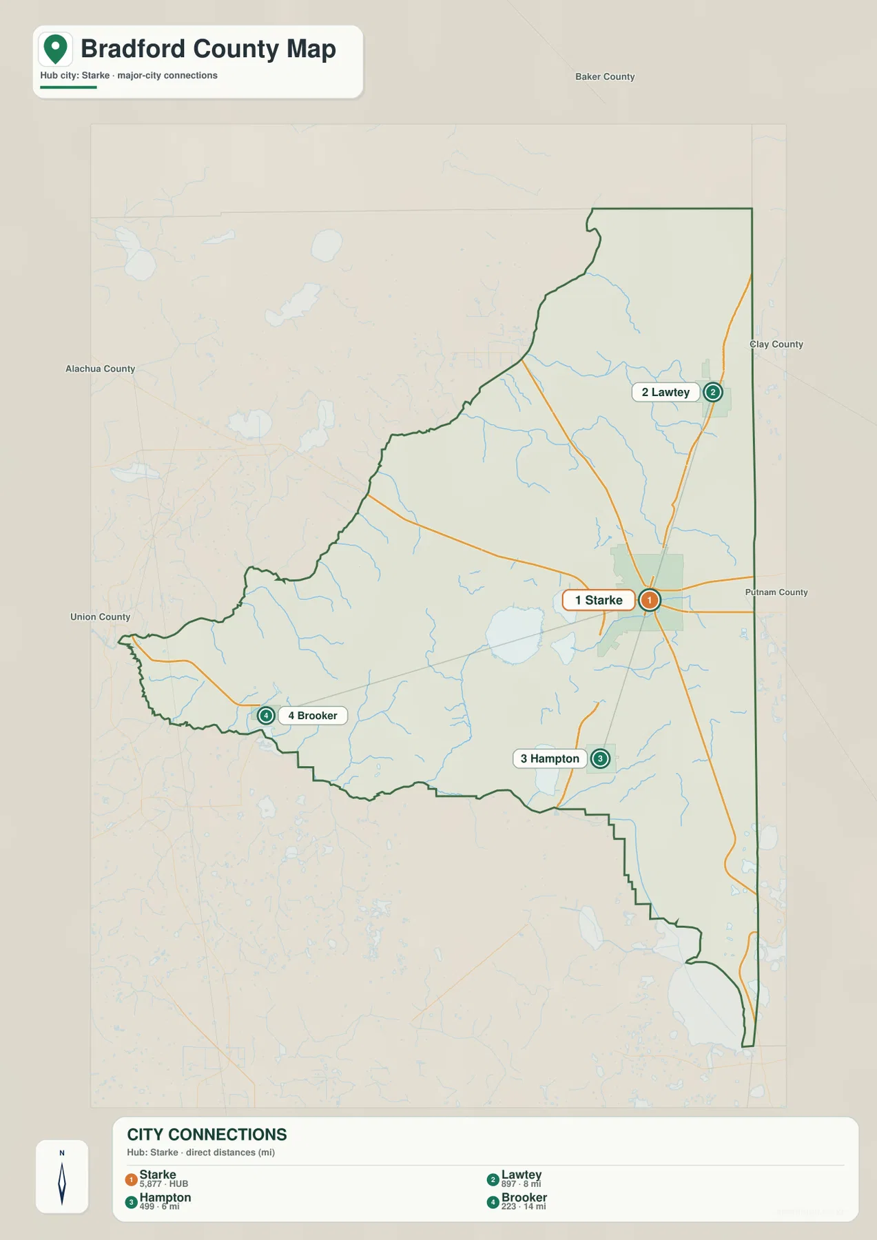 Bradford County city map showing Starke as the hub with Lawtey, Hampton, Brooker, and straight-line distances