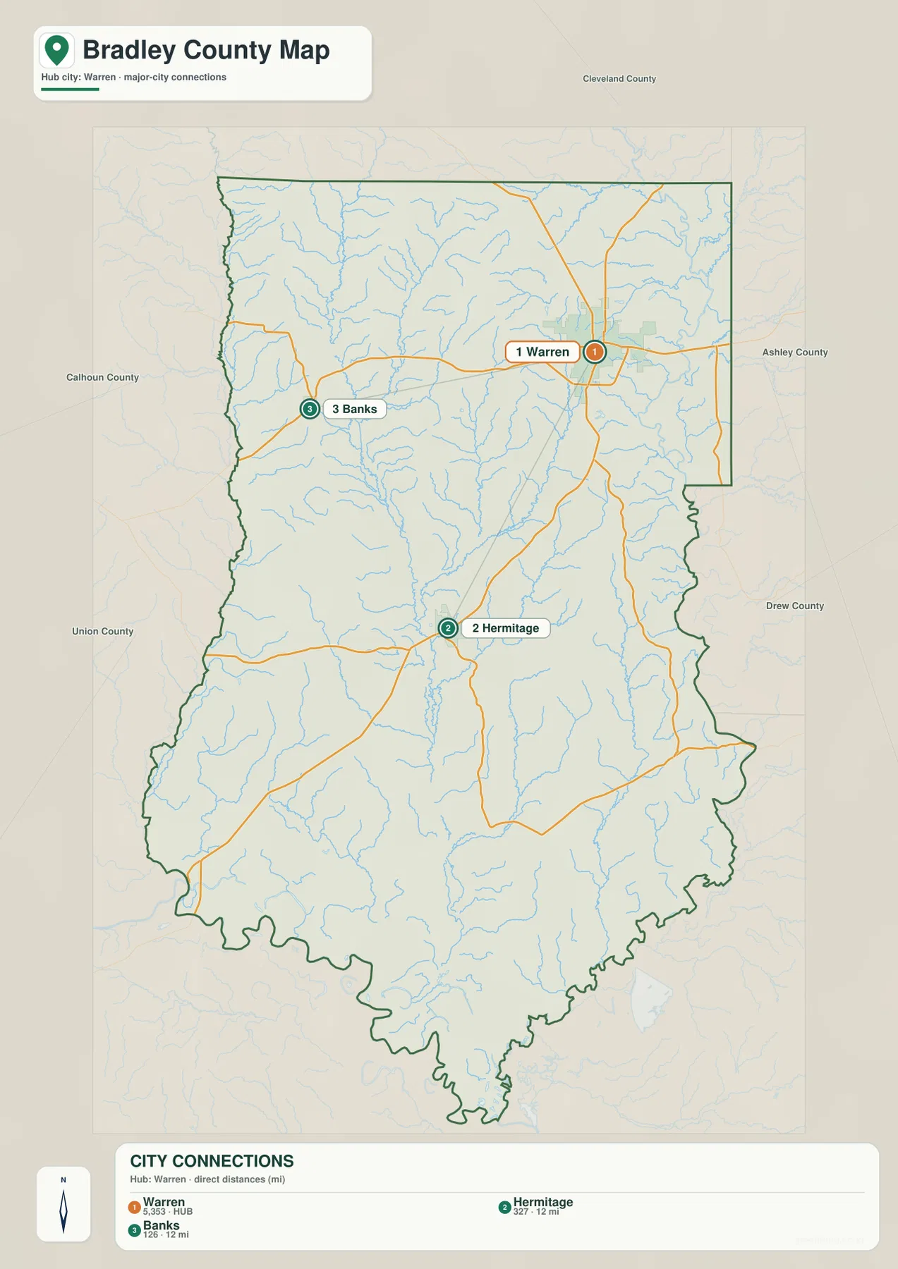 Bradley County city map with Warren as the hub and straight-line connections to Banks and Hermitage