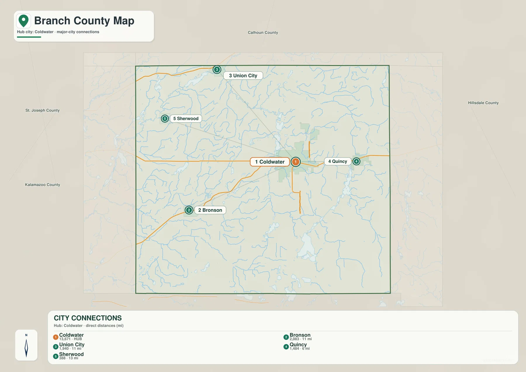 Coldwater를 중심으로 Bronson, Union City, Quincy, Sherwood의 직선거리 연결을 표시한 Branch County Michigan 주요 지점 지도