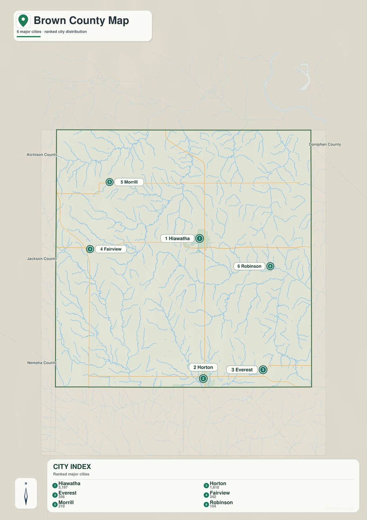 Hiawatha, Horton, Everest, Fairview, Morrill, Robinson의 순위와 위치를 보여 주는 브라운 카운티 도시 분포 지도