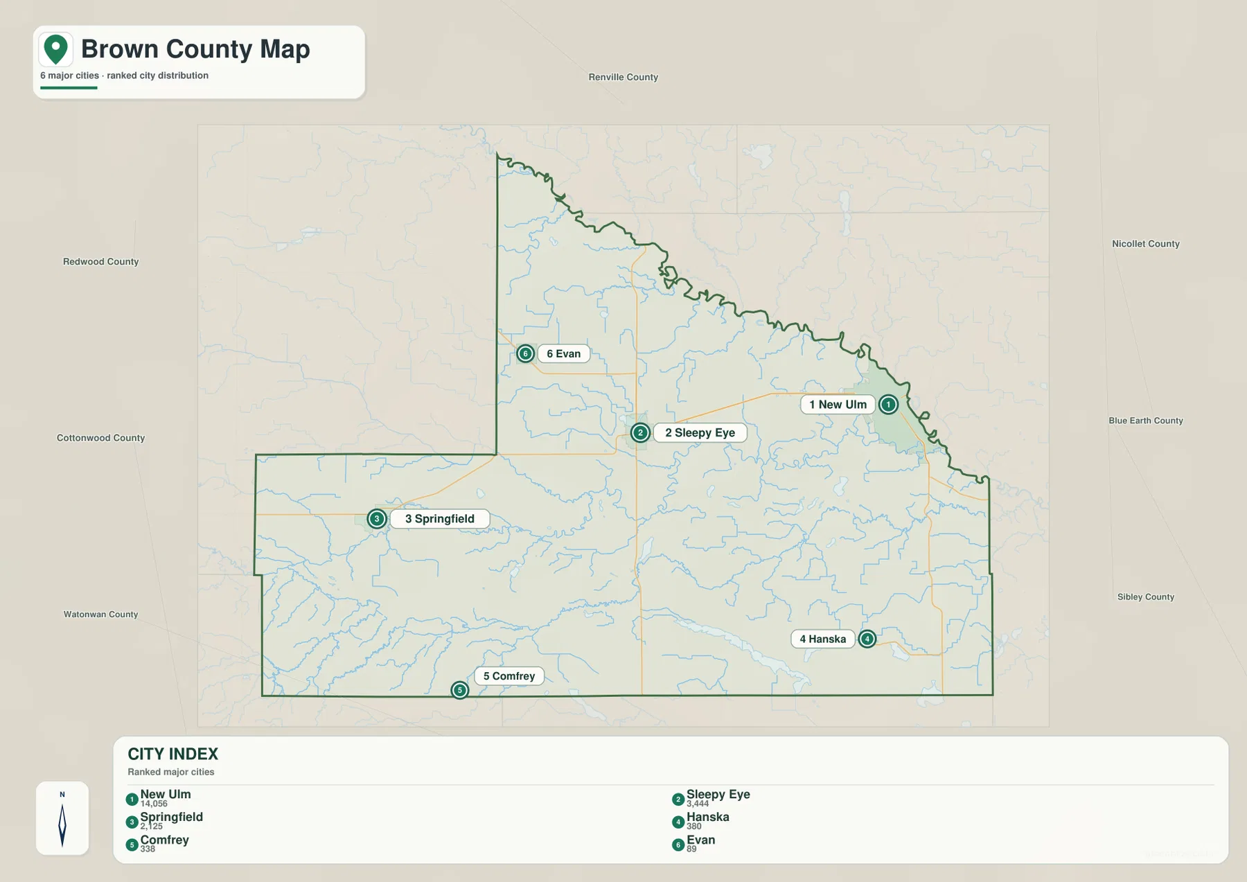 Ranked Brown County city index showing New Ulm, Sleepy Eye, Springfield, Hanska, Comfrey, and Evan