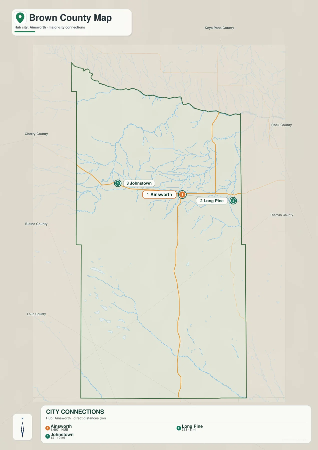 Brown County city connection map showing straight-line distances from Ainsworth to Long Pine and Johnstown