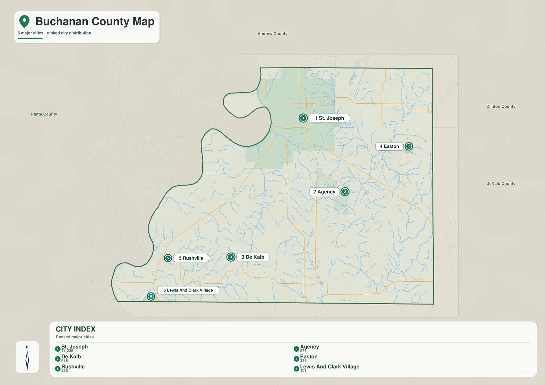 Buchanan County city map showing St. Joseph, Agency, De Kalb, Easton, Rushville, and Lewis and Clark Village