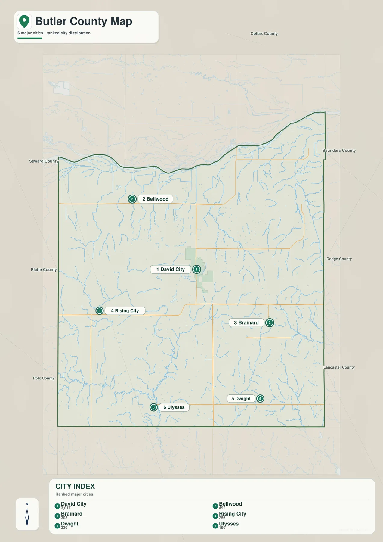 Butler County city distribution map ranking David City, Bellwood, Brainard, Rising City, Dwight, and Ulysses