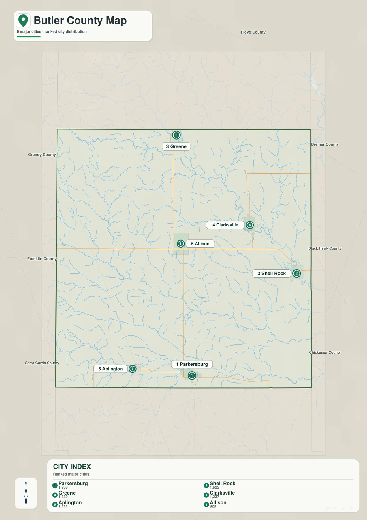 Parkersburg, Shell Rock, Greene, Clarksville, Aplington, Allison의 위치와 순위를 표시한 버틀러 카운티 도시 지도