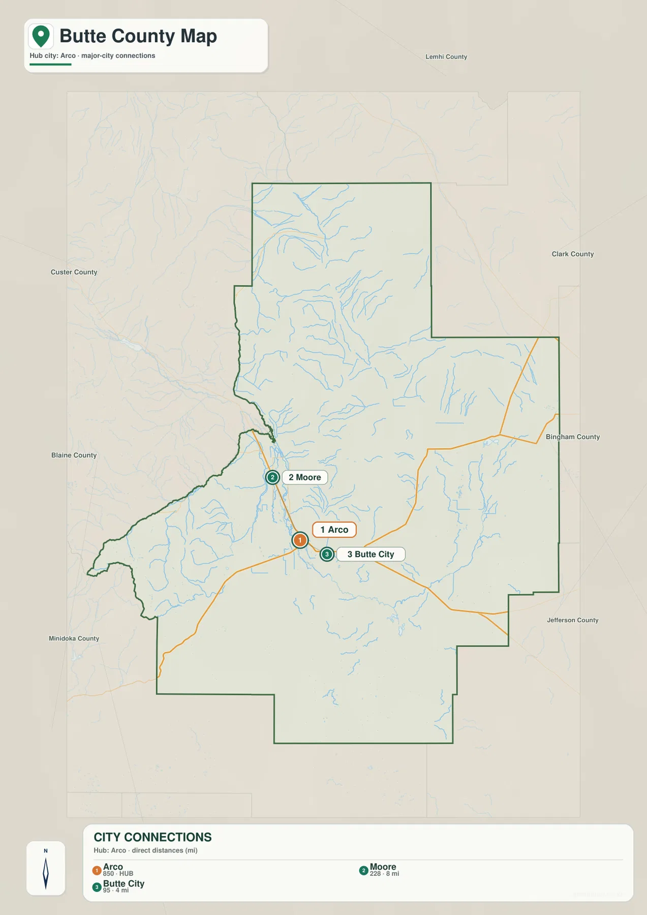 Butte County 도시 지도에 표시된 Arco, Moore, Butte City와 직선거리 연결