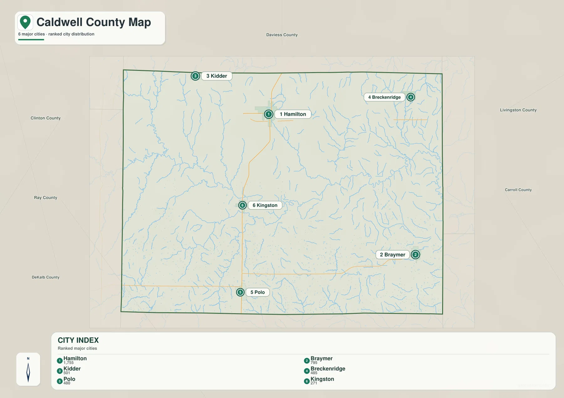 Caldwell County city distribution map ranking Hamilton, Braymer, Kidder, Breckenridge, Polo, and Kingston
