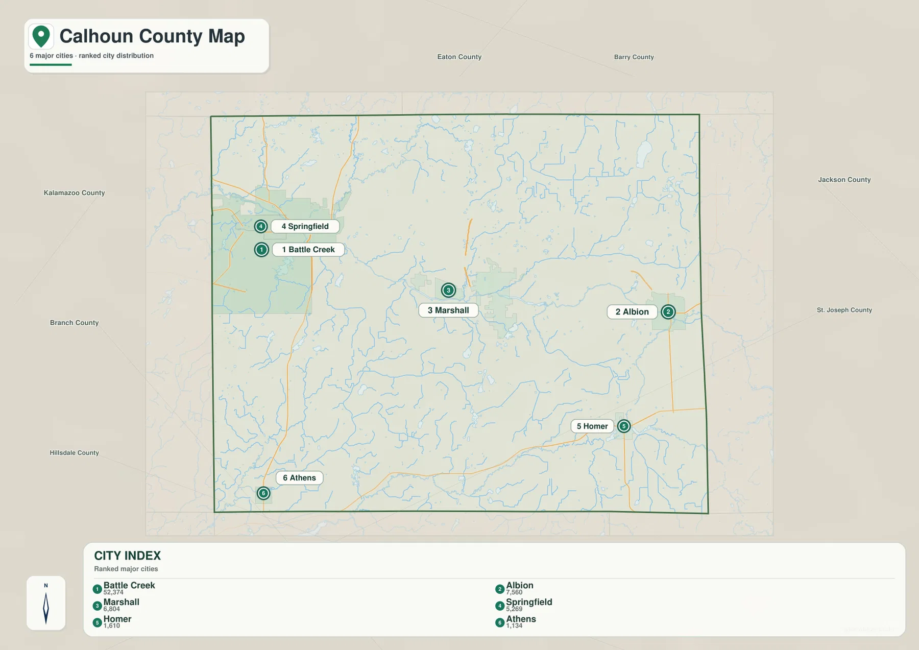 Calhoun County Michigan city distribution map with Battle Creek, Albion, Marshall, Springfield, Homer, and Athens numbered