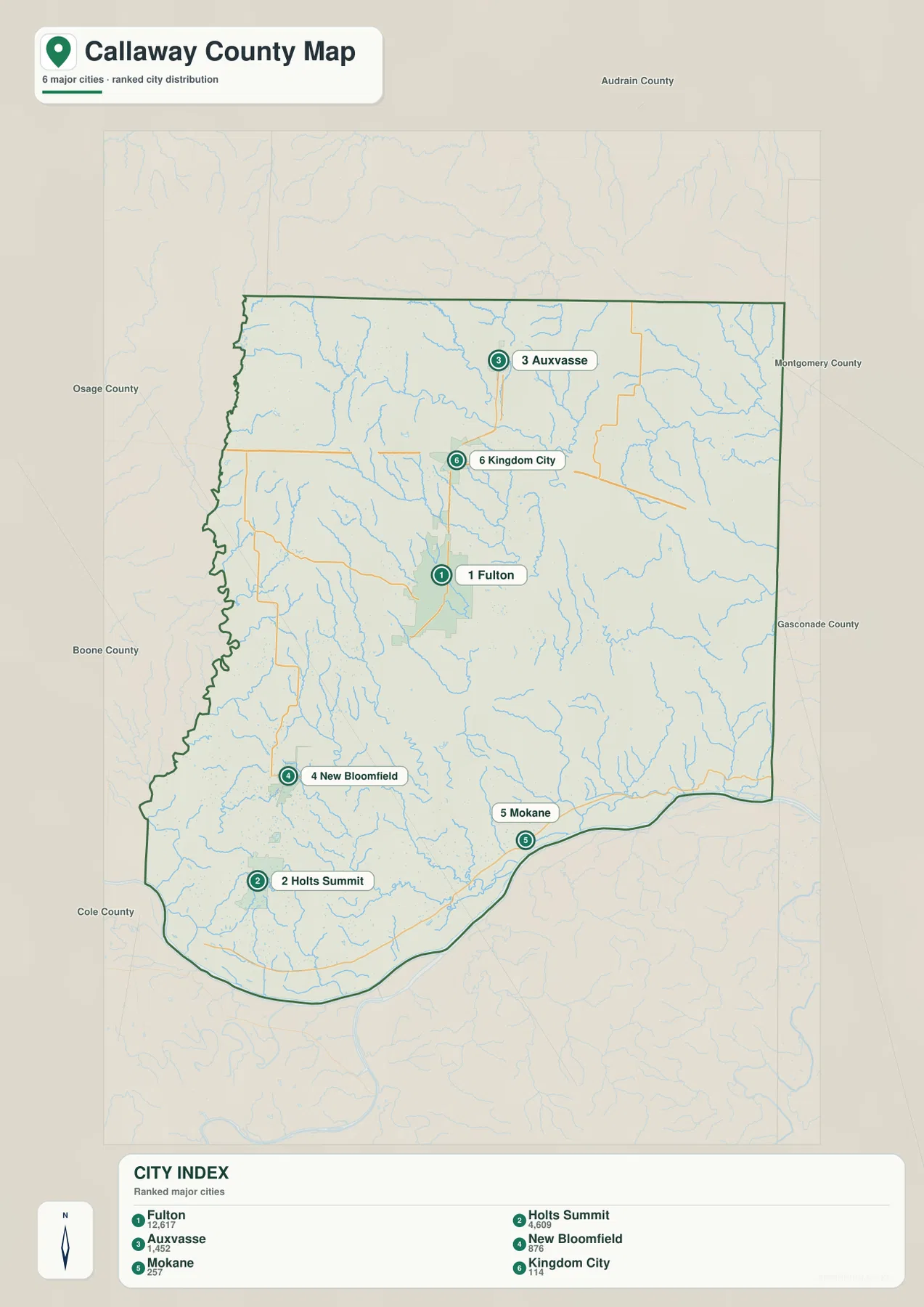 Callaway County ranked city map showing Fulton, Holts Summit, Auxvasse, New Bloomfield, Mokane, and Kingdom City