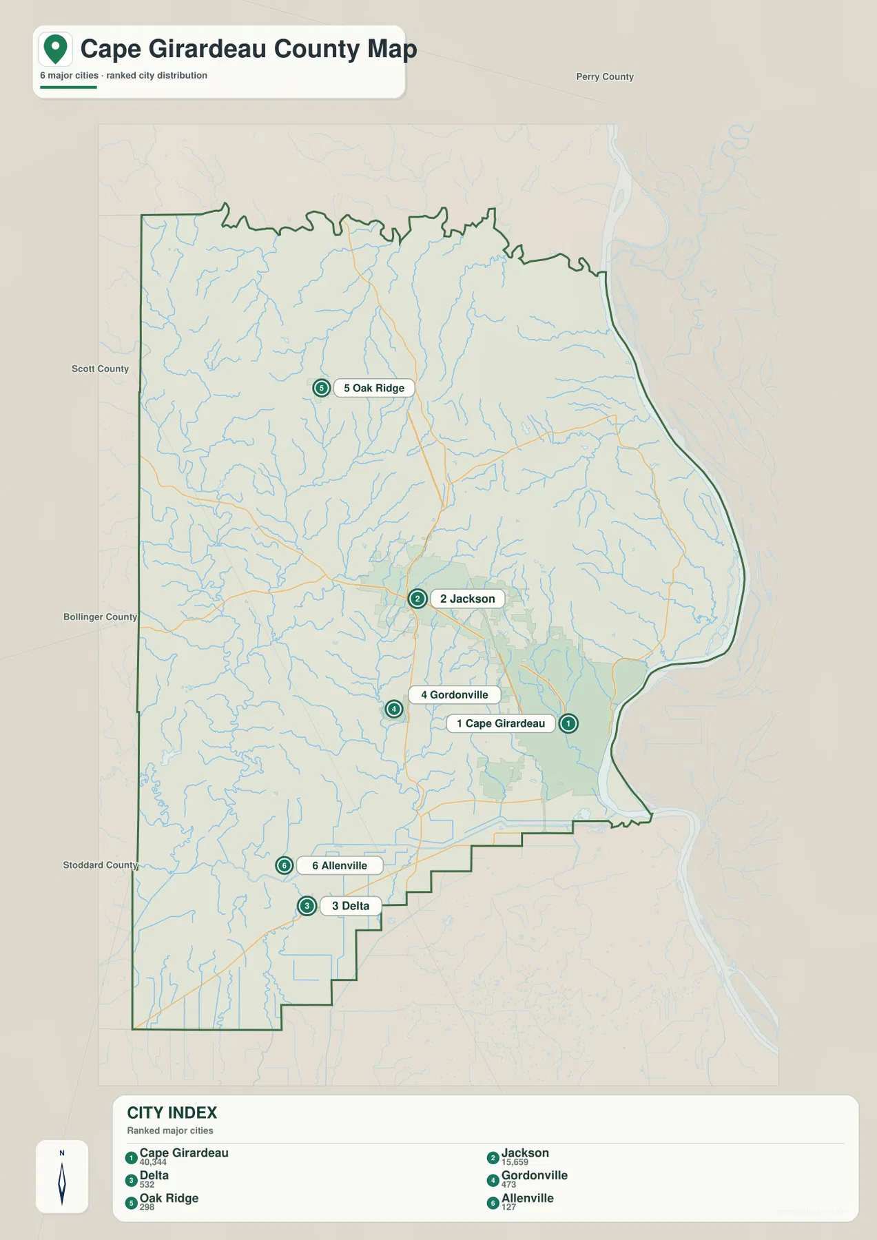 Ranked city distribution map of Cape Girardeau County showing Cape Girardeau, Jackson, Delta, Gordonville, Oak Ridge, and Allenville