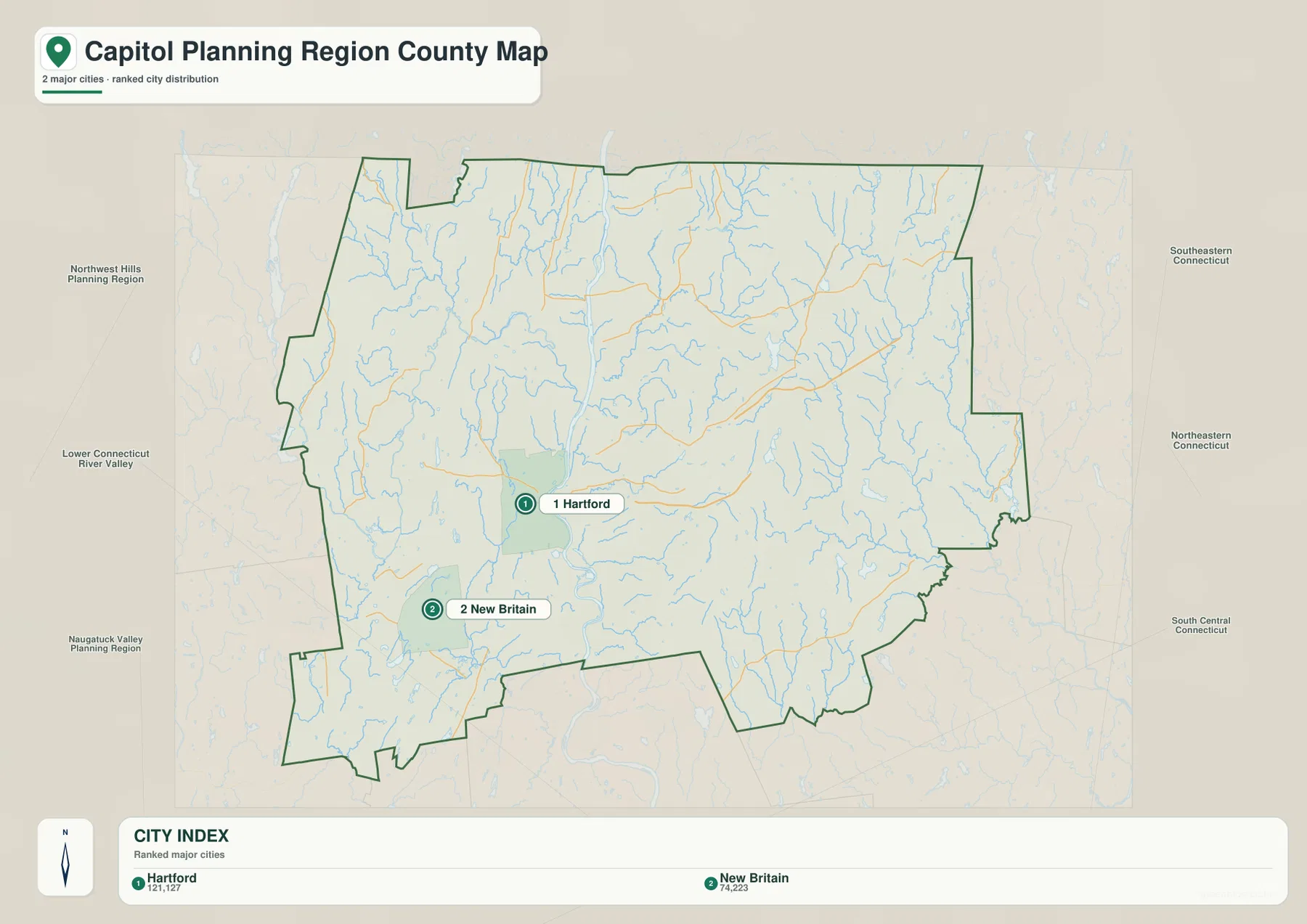 Capitol Planning Region에서 Hartford와 New Britain의 순위와 위치를 보여 주는 도시 지도