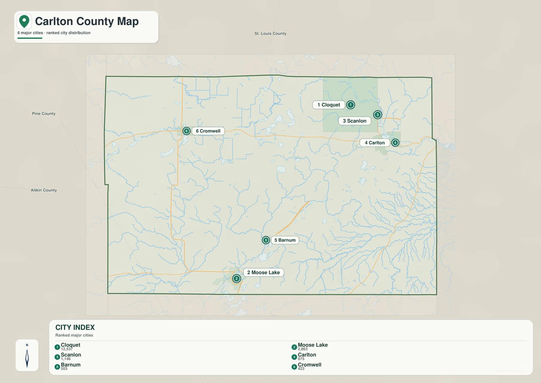 Ranked Carlton County city index showing Cloquet, Moose Lake, Scanlon, Carlton, Barnum, and Cromwell