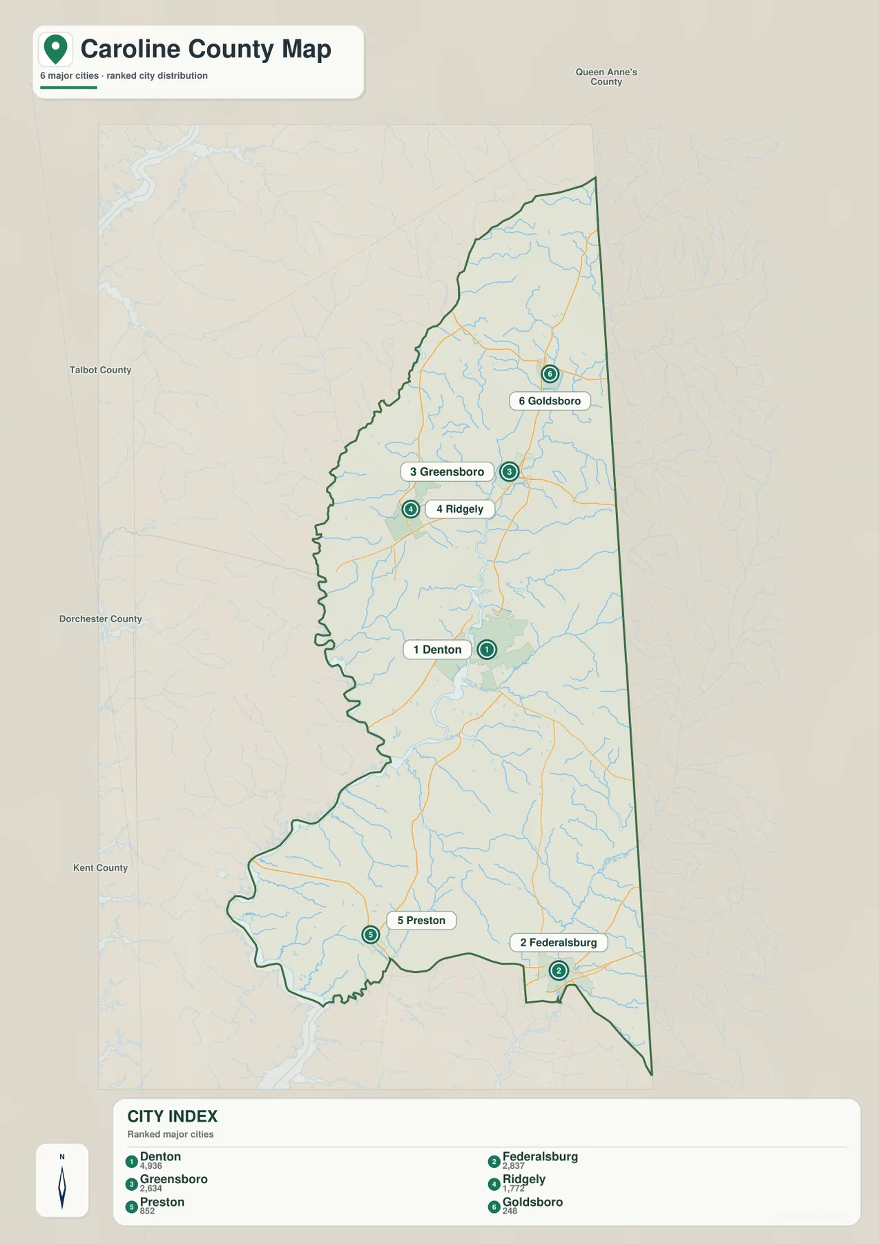 Caroline County Maryland City Index 지도에서 Denton, Federalsburg, Greensboro, Ridgely, Preston, Goldsboro가 순위로 표시된 모습