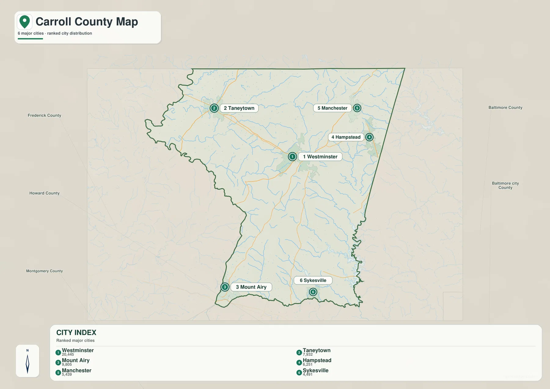Carroll County Maryland City Index 지도에서 Westminster, Mount Airy, Taneytown, Hampstead, Manchester, Sykesville가 순위로 표시된 모습
