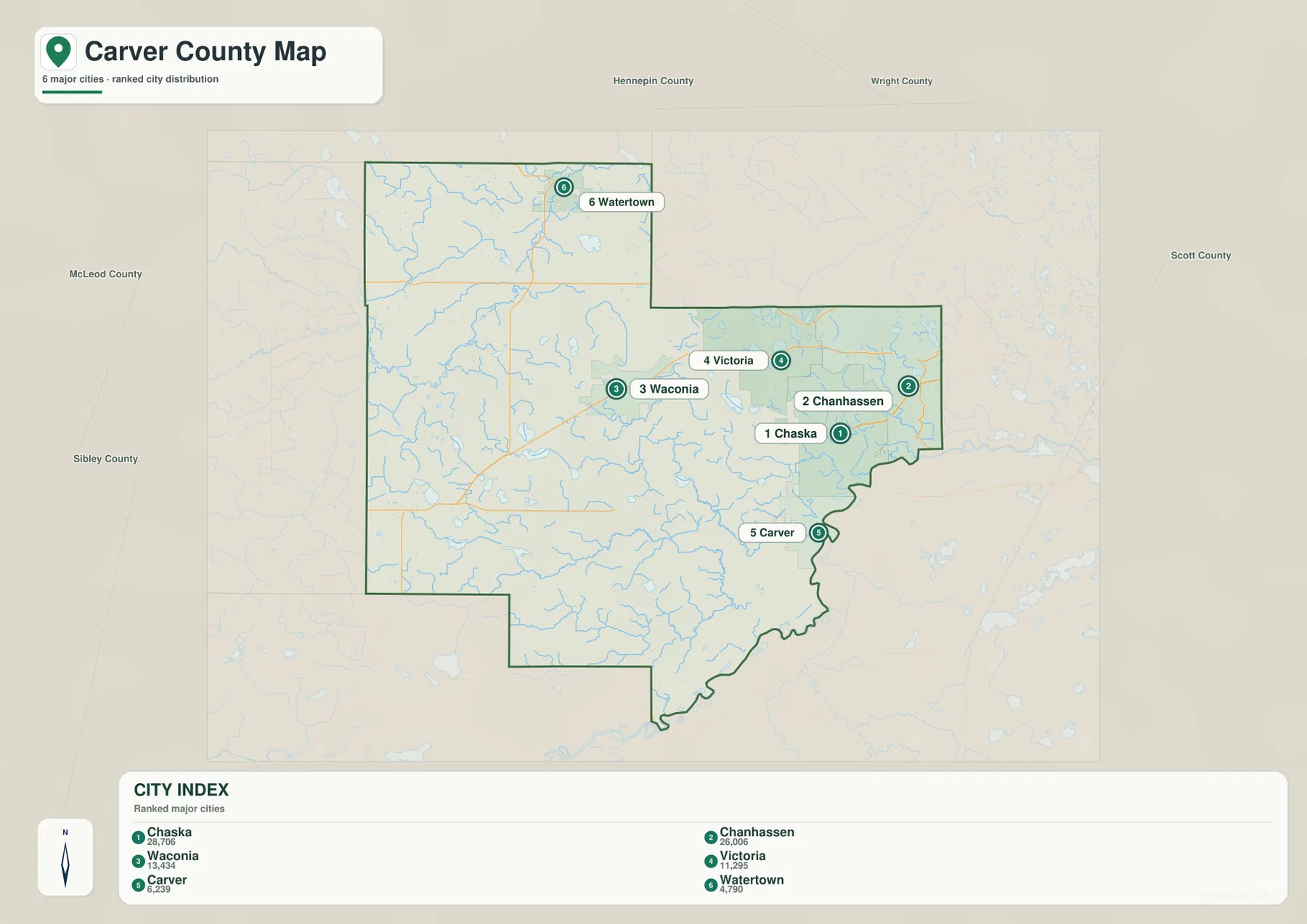 Ranked Carver County city index showing Chaska, Chanhassen, Waconia, Victoria, Carver, and Watertown