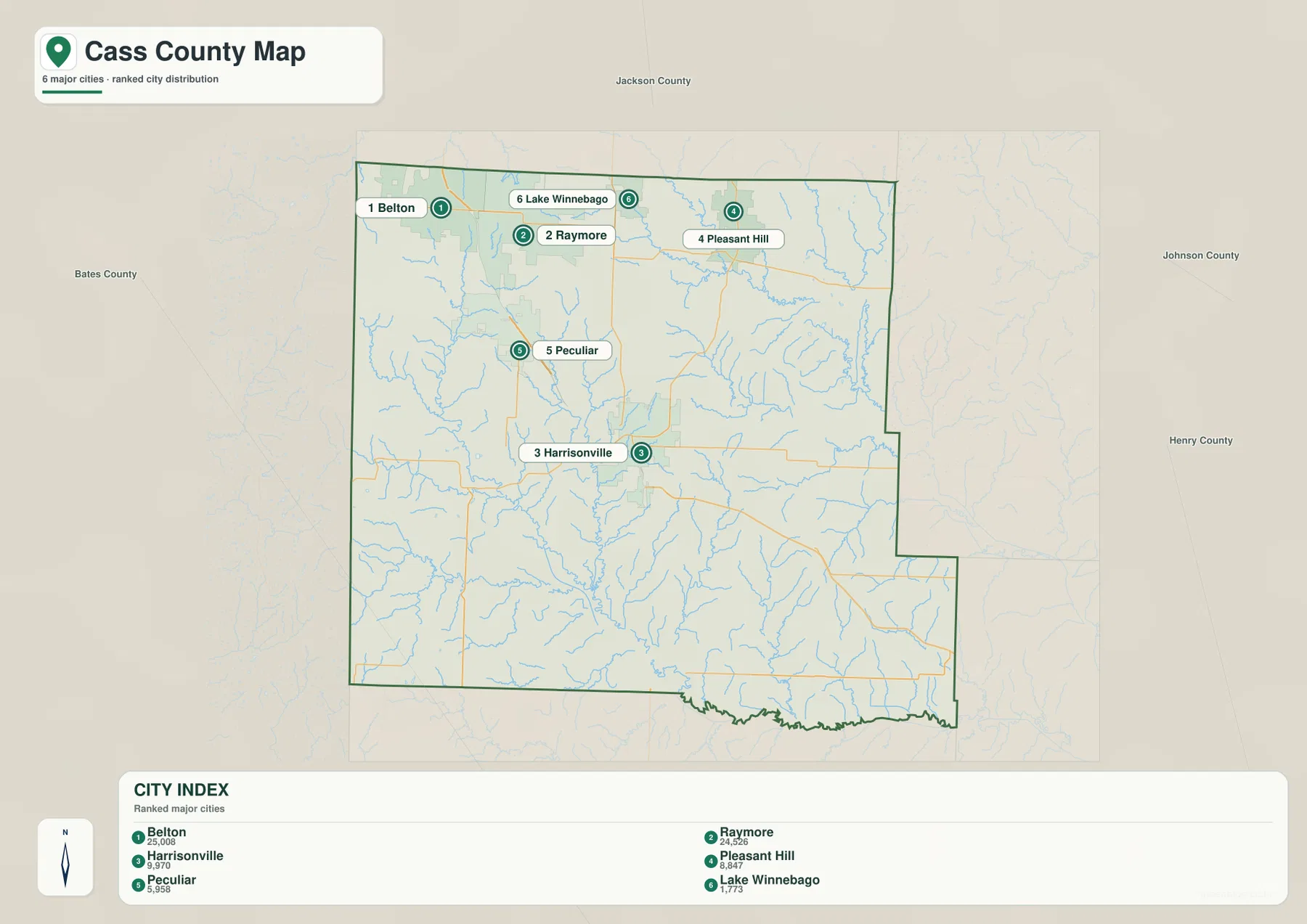 Belton, Raymore, Harrisonville, Pleasant Hill, Peculiar, Lake Winnebago를 순위로 표시한 캐스 카운티 도시 분포 지도