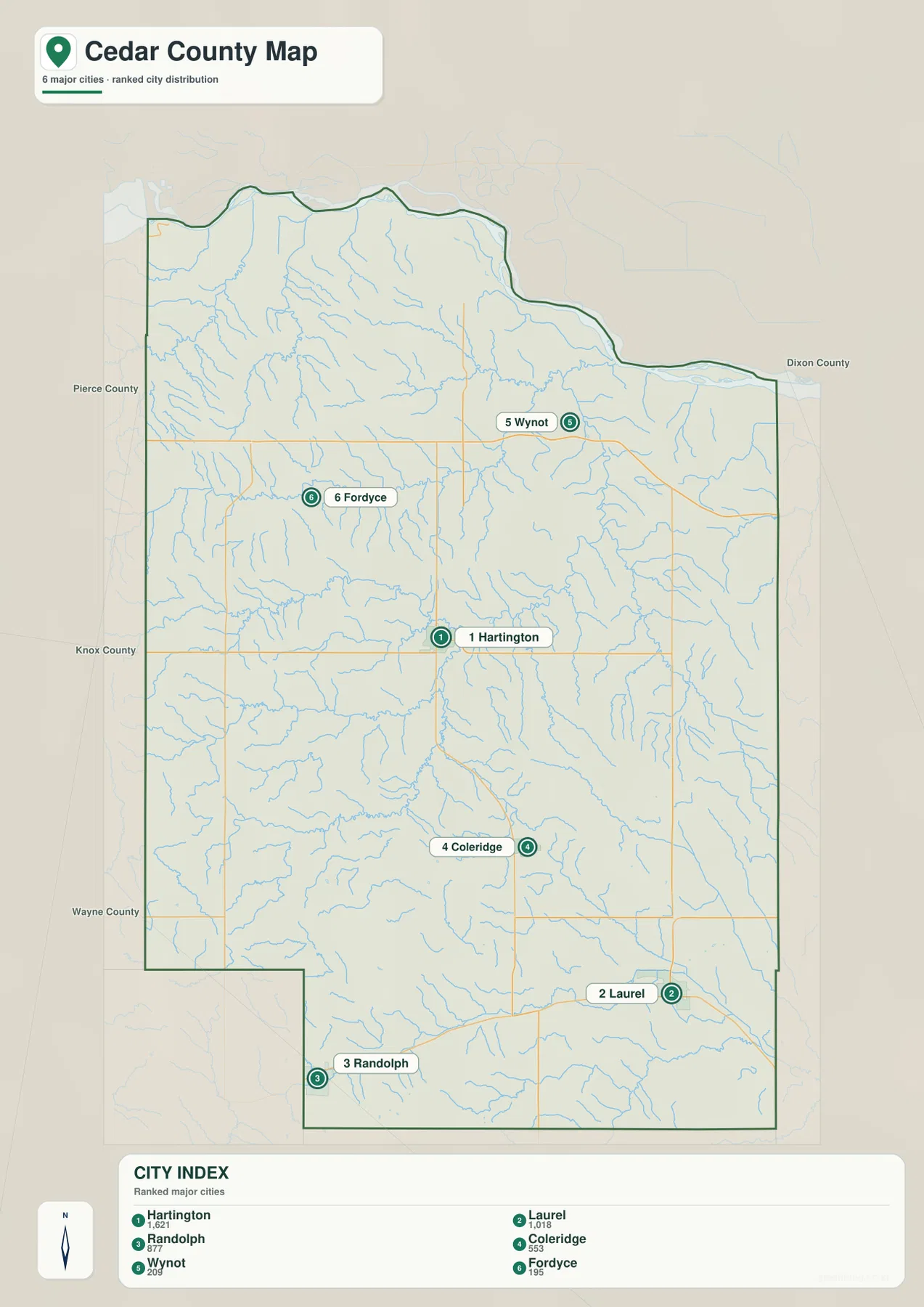 Hartington, Laurel, Randolph, Coleridge, Wynot, Fordyce를 순위형으로 표시한 Cedar County 도시 지도