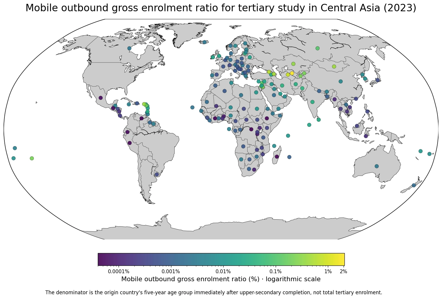 Map of the 2023 mobile outbound gross enrolment ratio for tertiary students studying in Central Asia by origin country