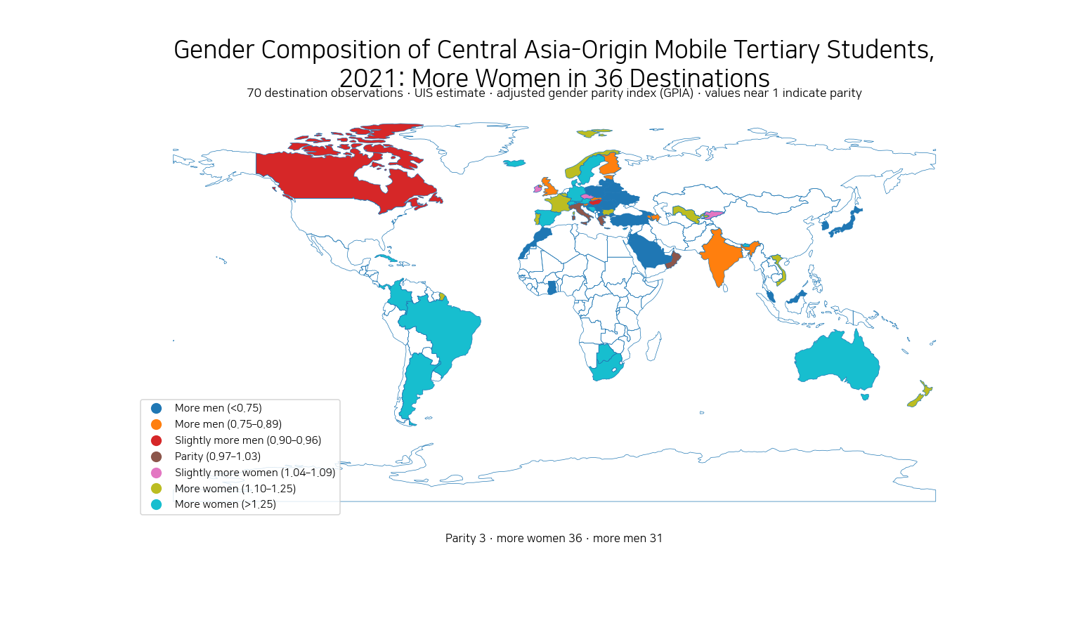 World map of 2021 gender composition among Central Asia-origin mobile tertiary students by destination